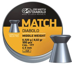 Пули пневматические JSB Diabolo Match 0.52 гр (500 шт) - 1